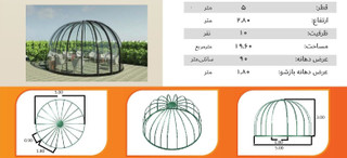 کلبه پلی کربنات ده نفره با دهانه بازشو 1.80 متر